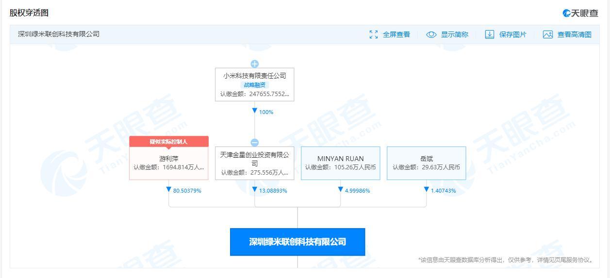 如何看待米家官方开源了接入Home Assistant 的集成组件？