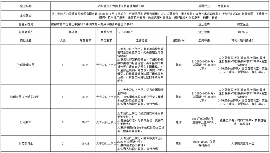 金沙县交通运输局最新招聘信息全面解析