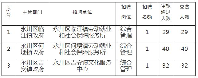 城区殡葬事业单位发展规划探讨与展望