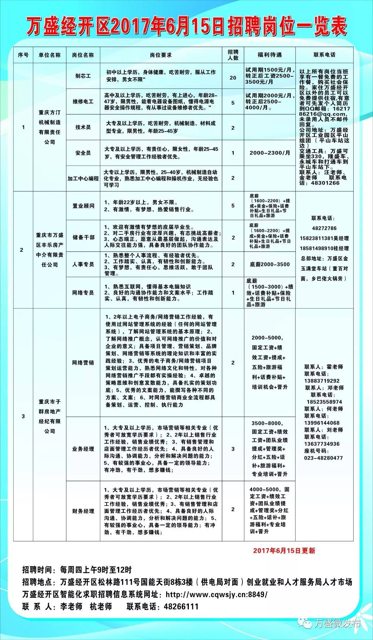 崇安区自然资源和规划局最新招聘公告全面解读