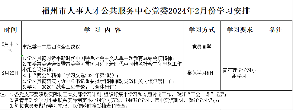 福州市人事局最新发展规划，构建人才强市战略蓝图