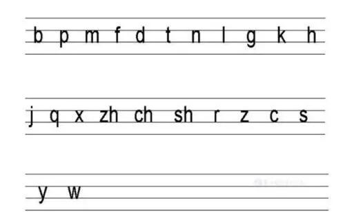 小学拼音中j、q、x后面接ü省略点，简化书写，降低难度