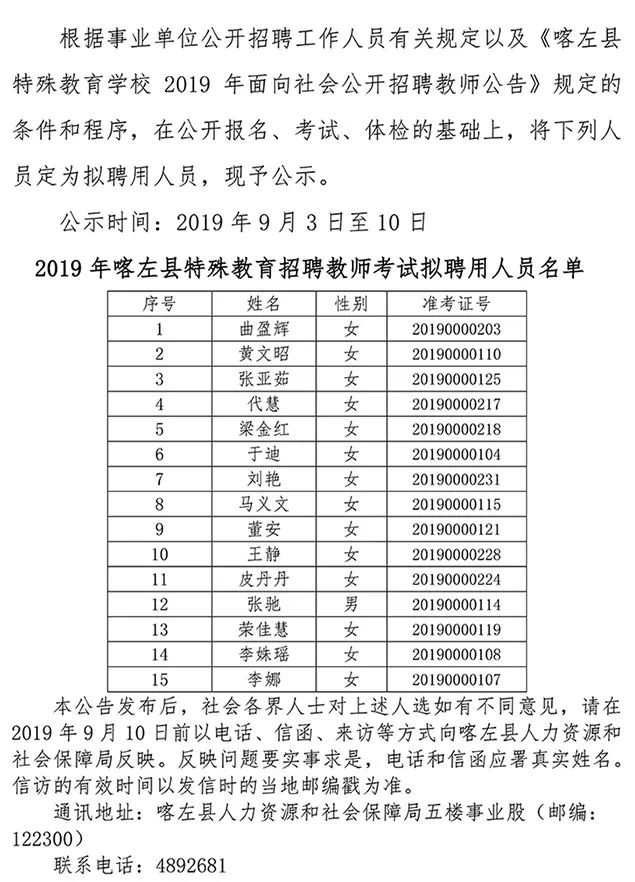 革吉县特殊教育事业单位招聘信息与解析速递