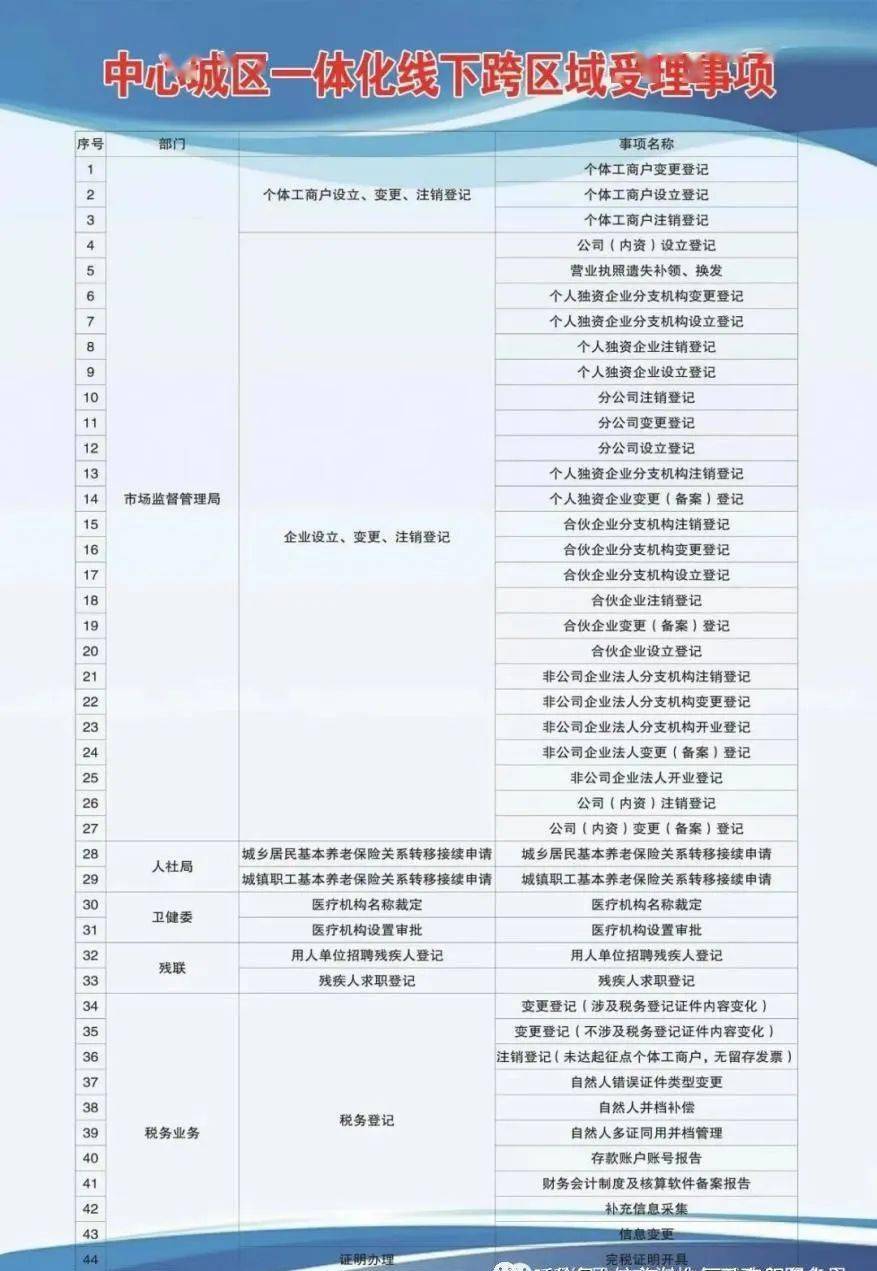 新浦区成人教育事业单位发展规划展望