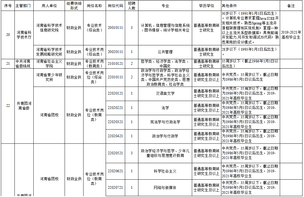 毕节市成人教育事业单位招聘最新信息全面解析