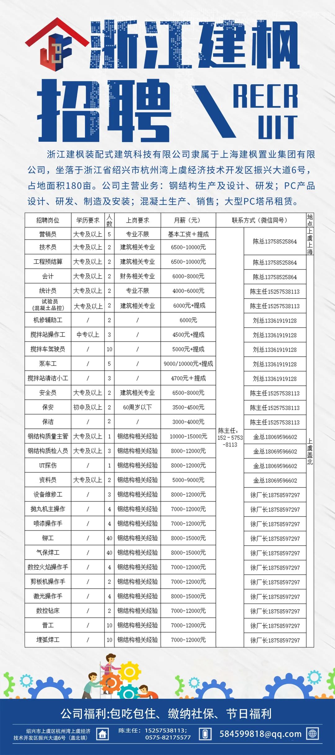 上虞市医疗保障局招聘启事