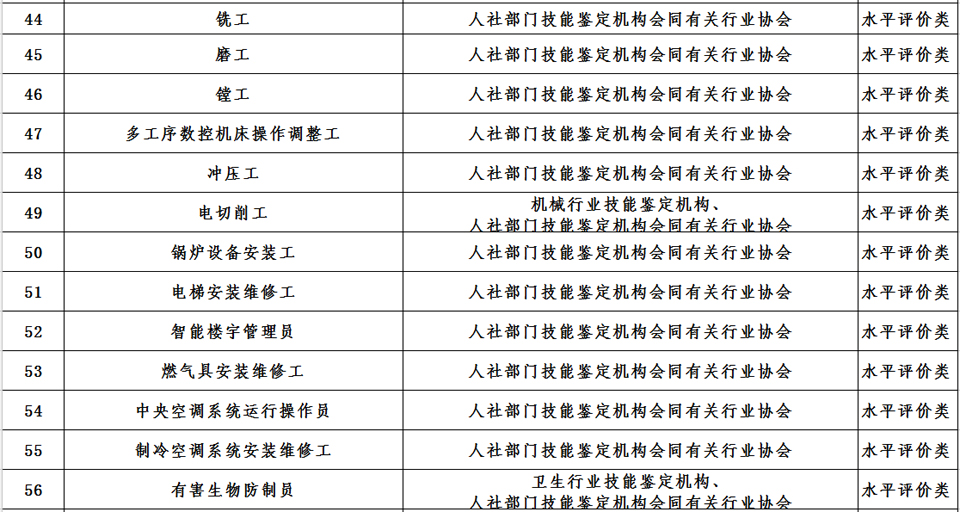 桓仁满族自治县数据和政务服务局人事任命，构建高效政务体系的重要一步