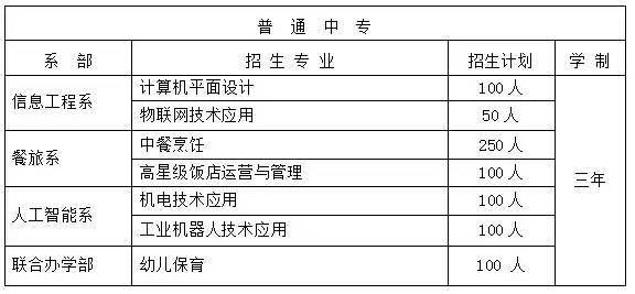 江北区成人教育事业单位发展规划概览