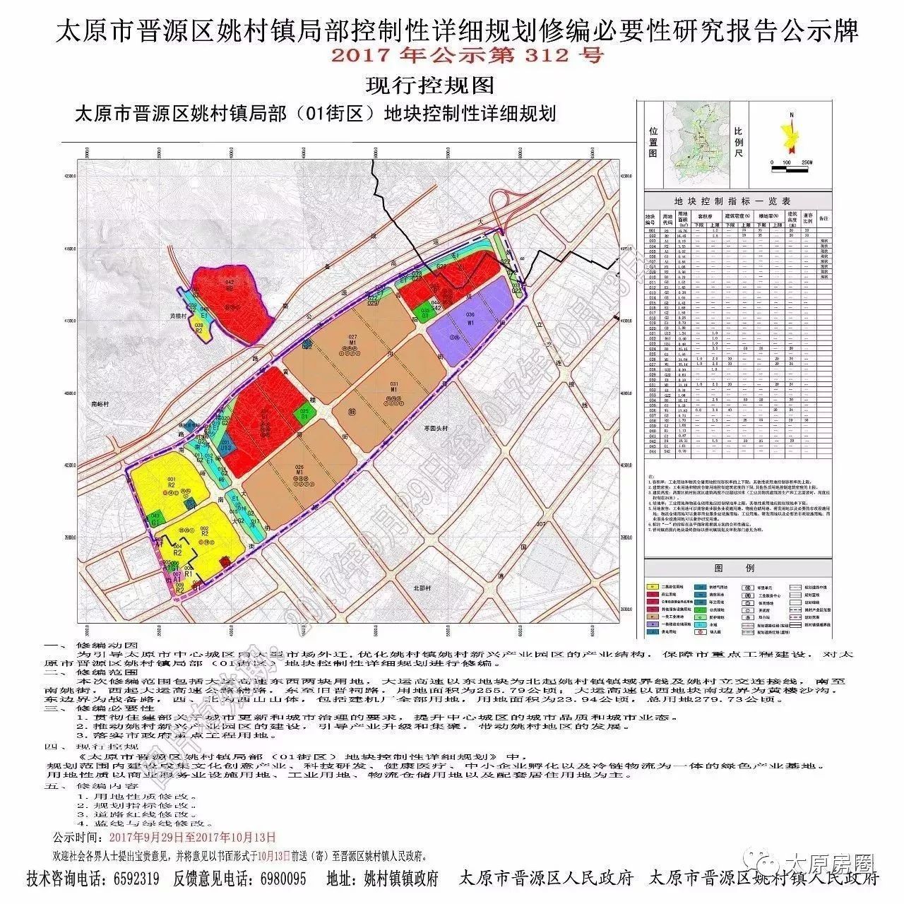 晋源区水利局，构建可持续水资源管理体系的最新发展规划