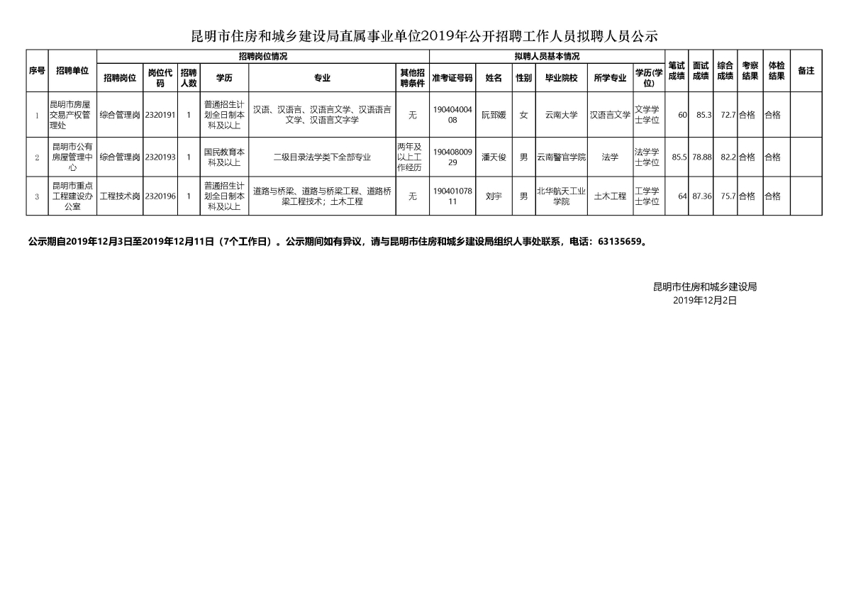 武乡县住房和城乡建设局最新招聘概览