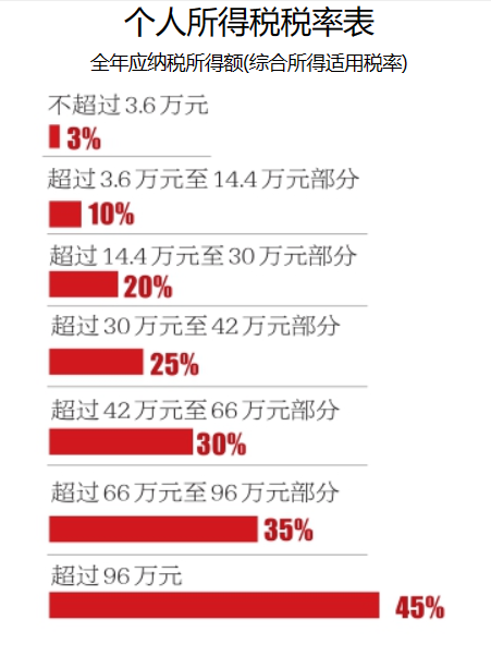 冷静应对，被银行开通个人养老金账户，解决方案，本人不知情如何处理，注意事项，个人养老金账户开通情况，紧急处理，本人未同意开通账户