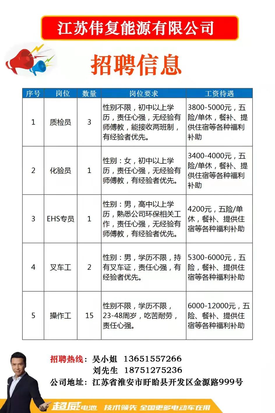 嘉鱼县科技局等最新招聘信息全面解析