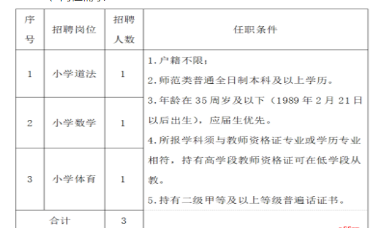 玛多村最新招聘信息全面解析