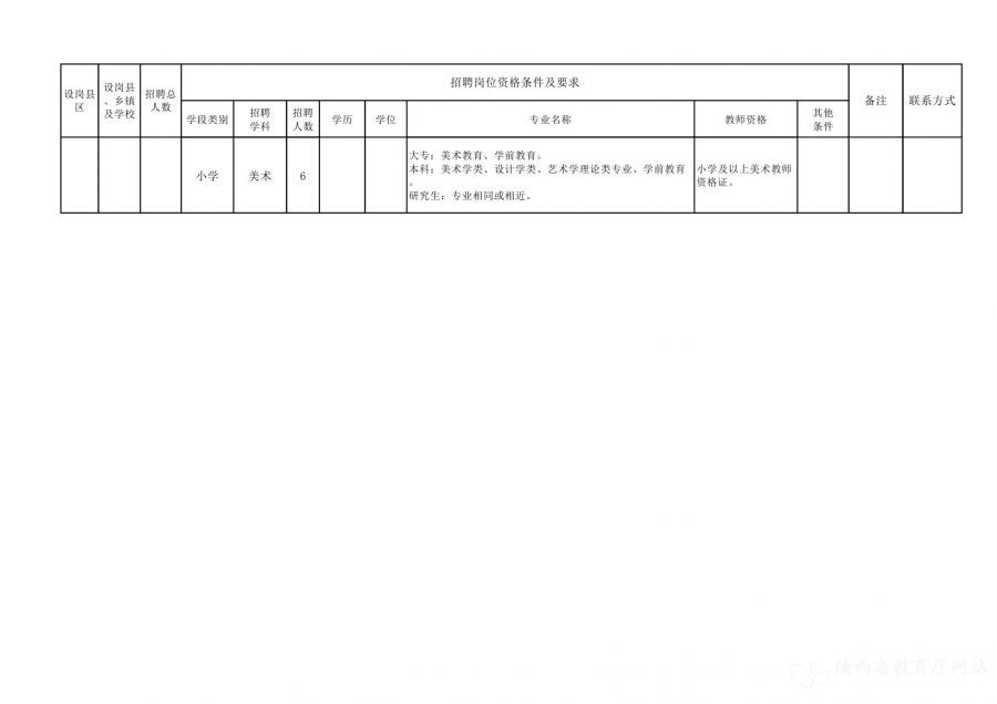 李沧区特殊教育事业单位招聘新动态，岗位信息及其社会影响分析