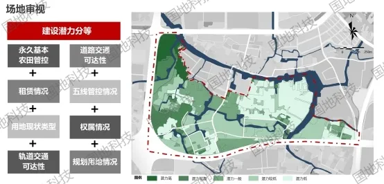 孔家寨子村委会最新发展规划概览