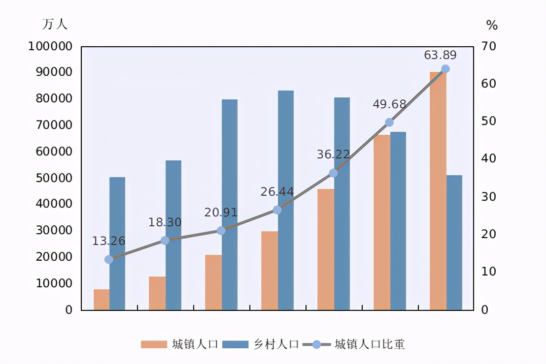 信阳市房产管理局最新发展规划概览