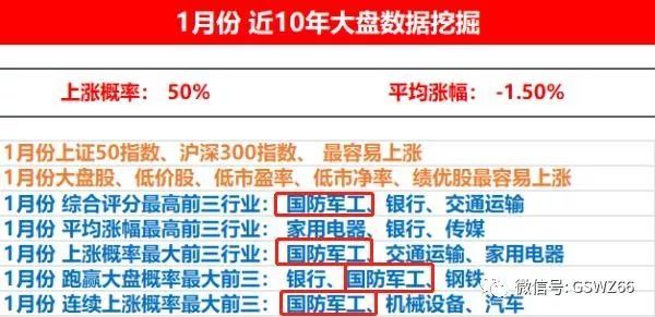 白小姐精选三肖三码的注意事项,免费精准预测分析_UHD款31.728