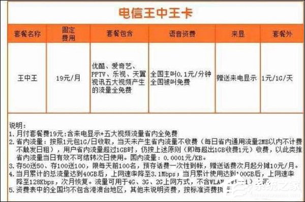 王中王72396.com.72326查询精选16码一,系统趋势更新分析_增强版22.693