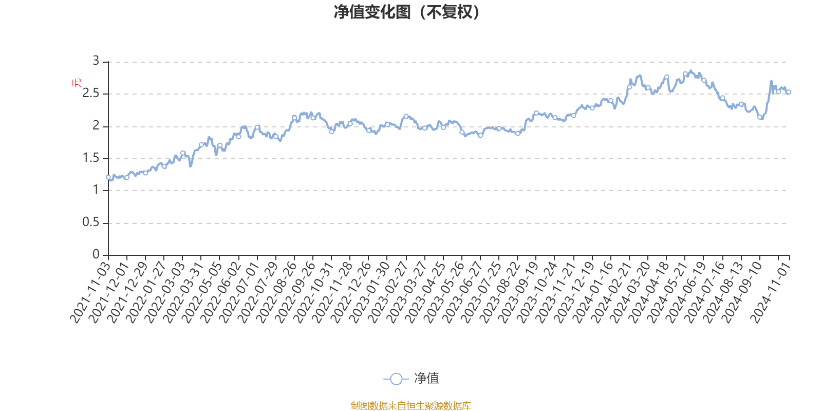 2024一肖一码1月10日,最新数据查询趋势_动态版37.849