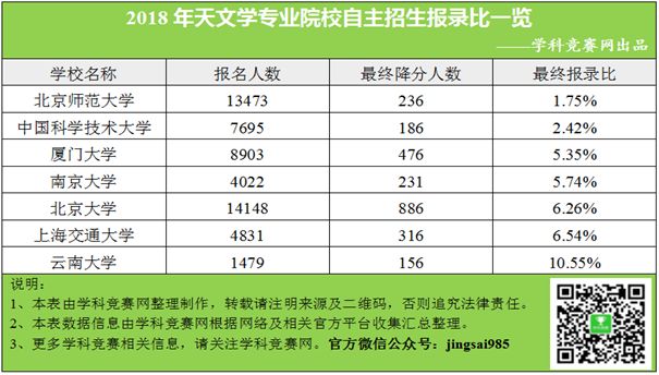 一码爆(1)特,专业精准资料查询_The88.315