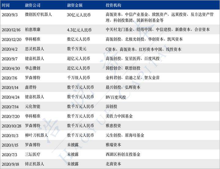 2024免费资料精准一码,一站式数据查询_AR版44.941