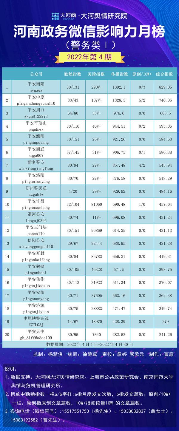 济源市数据和政务服务局招聘公告详解