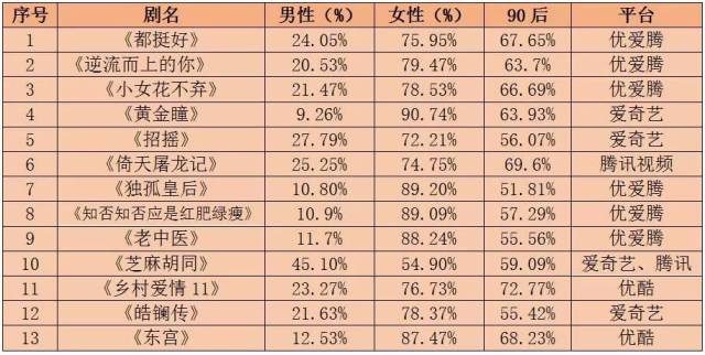 澳门王中王100%期期准,最新免费资料查询_set51.81