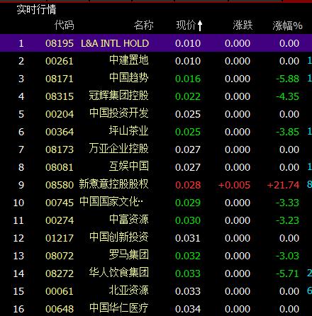 香港一码一肖100准吗,专家更新资料趋势_运动版49.705