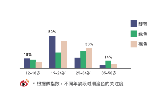 一肖澳门,数据分析趋势平台_冒险款95.900