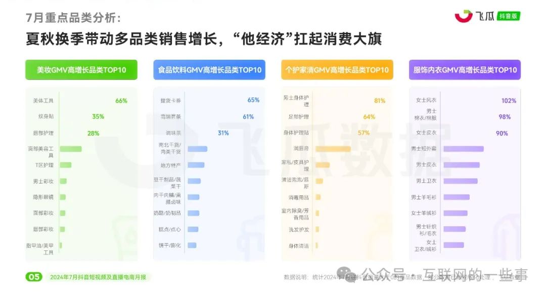 2024年香港正版资料免费直播,实时更新精准分析_挑战款90.588