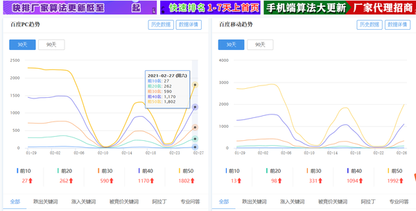 一肖一码100%的资料,数据分析更新平台_VR37.210