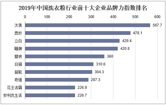 一肖码免费公开资料大全,可靠趋势推荐查询_C版20.769