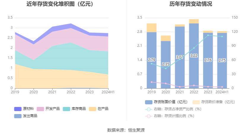 2024免费资料大全五福,详细更新精准数据_静态版38.462