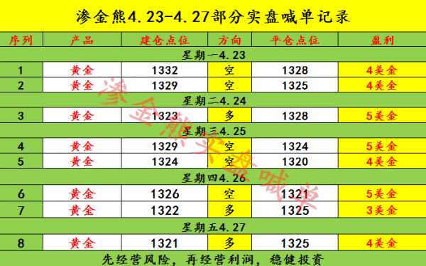 黄大仙免费资料大全最新,历史趋势规律预测_战略版36.766