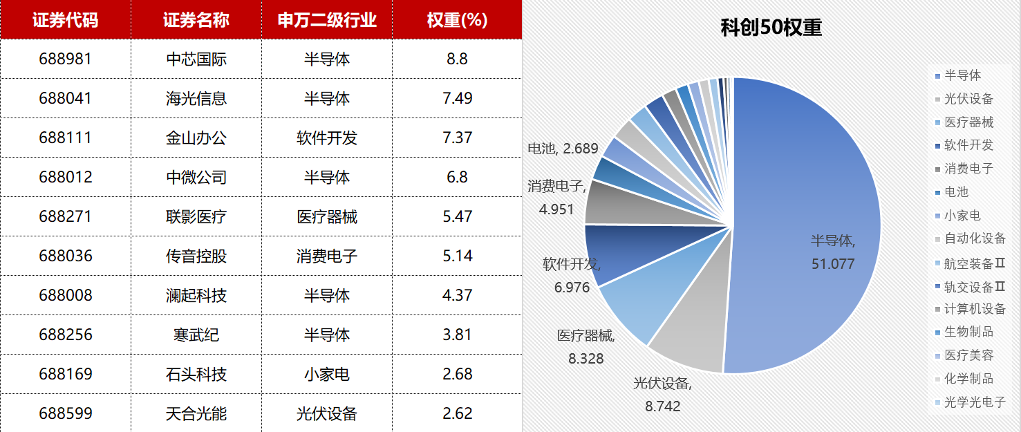 2024一肖一码100呢精准大权,权威资料分析工具_云端版50.104