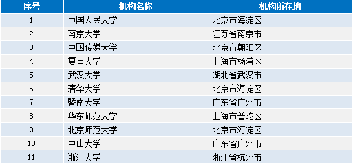 2024香港资料大全+正版资,精准分析数据推荐_VE版41.504