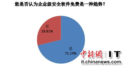 生活杂事 第139页