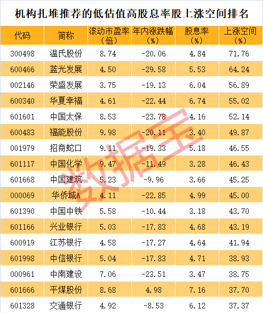 2024免费资料大全五福,高质量数据分析_FHD27.818