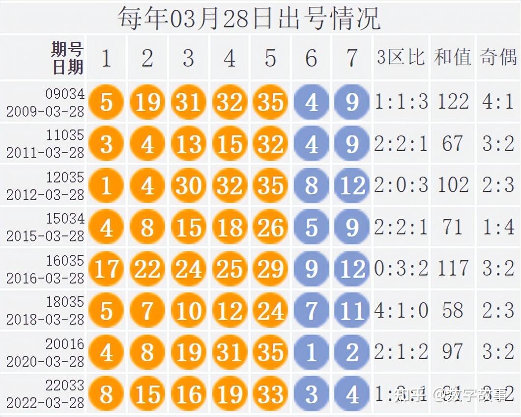 2024一肖一码100精准大全揭秘,高效历史趋势分析_升级版14.371