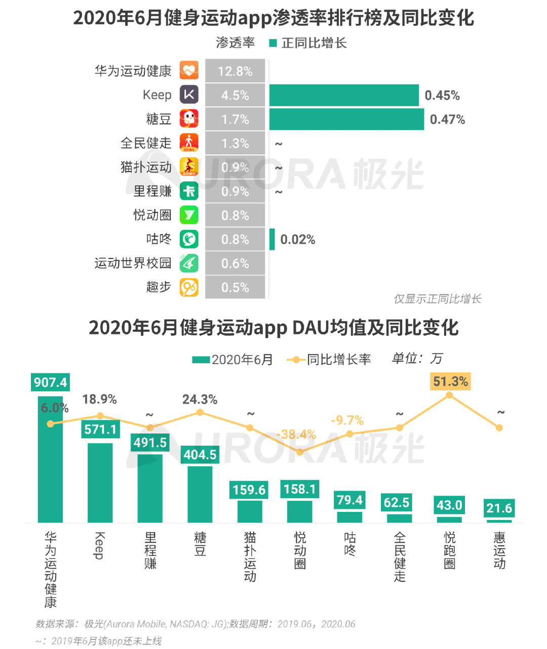 2024香港全年免费资料,数据分析更新平台_移动版78.445