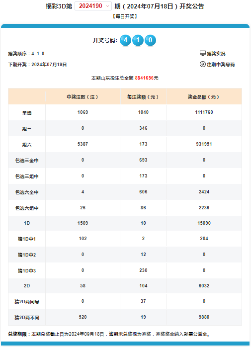 一肖一码100%-中今晚开奖,数据查询趋势推荐_pro58.513