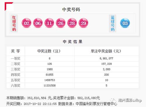 王中王72385.com查询单双八尾,全网资料趋势查询_粉丝版61.359