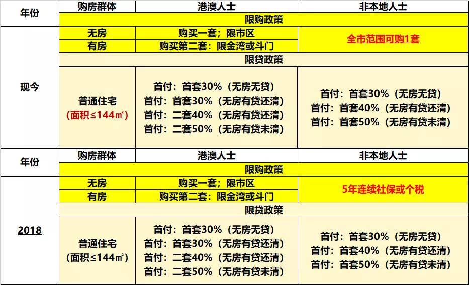 一码爆(1)特,全网精准资料推荐_Premium36.813