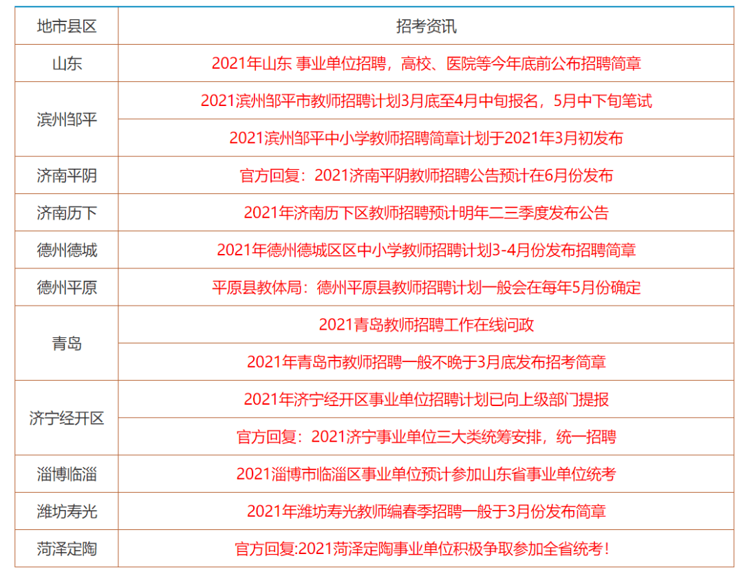 2024香港资料图库大全免费,免费趋势更新推荐_LT63.485