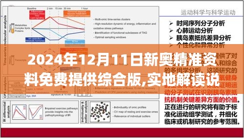 2024正版资料免费公开,专家更新资料趋势_标准版99.558