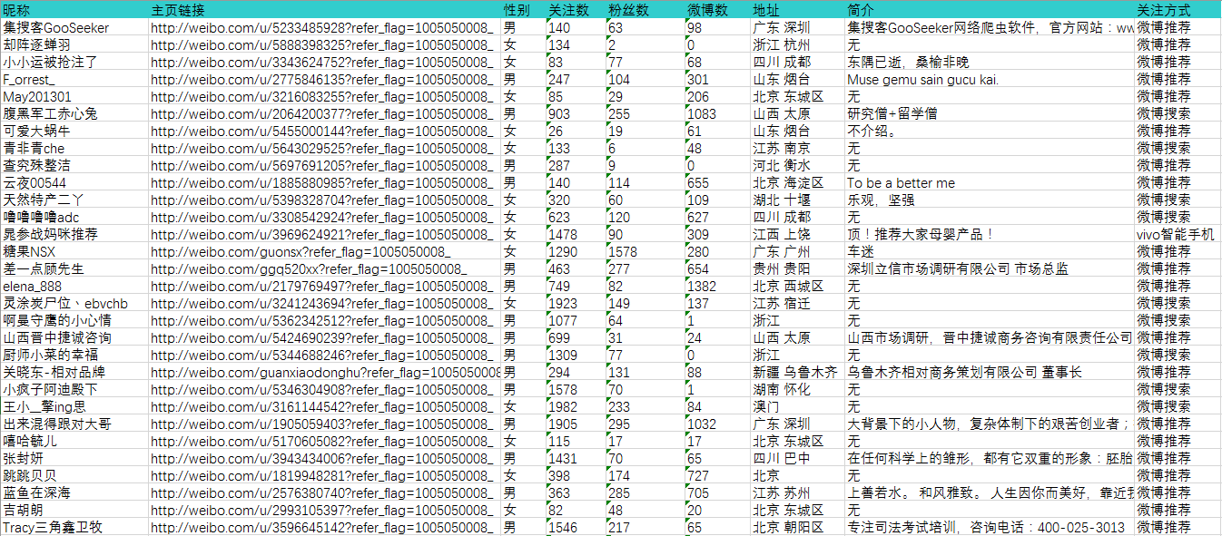 2024香港全年免费资料,权威资料分析工具_钱包版72.624