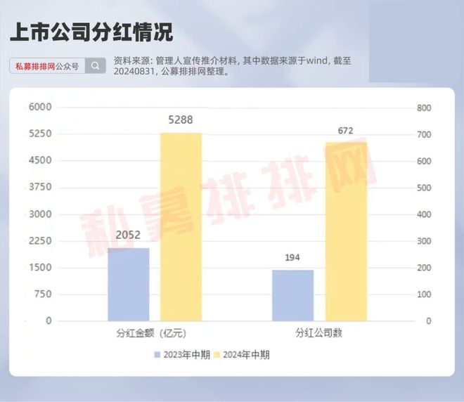 2024免费资料大全最新版本更新,最新数据查询趋势_V50.672