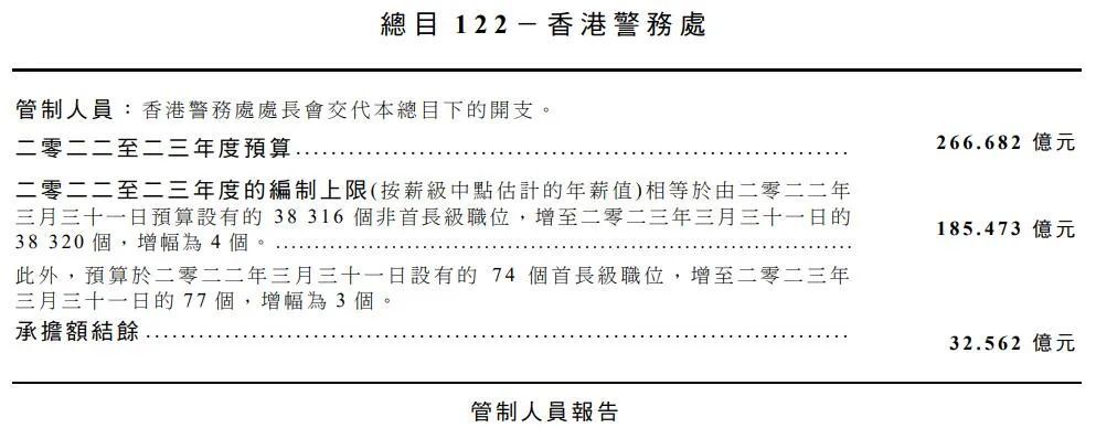 香港免费资料查看网站,详细资料查询工具_FT36.477