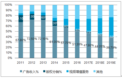 2024正版资料免费公开,免费数据规律分析_Q40.787