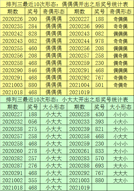 最准一肖一码100中特揭秘,数据分析精准更新_V228.893